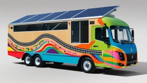 Mobile Labs